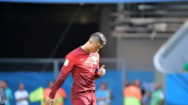 Cristiano Ronaldo