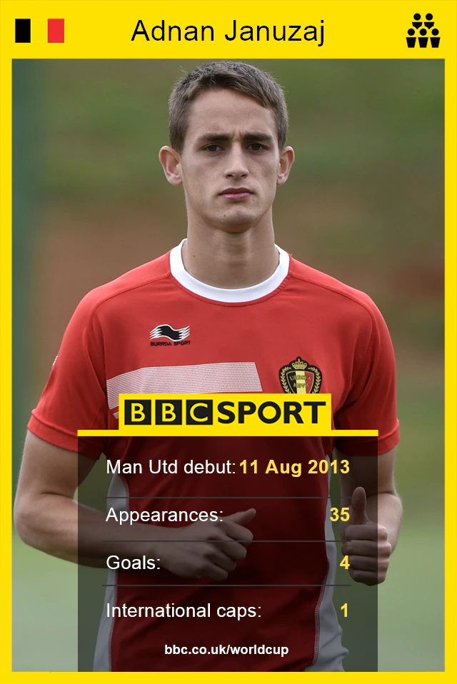 Adnan Januzaj of Belgium