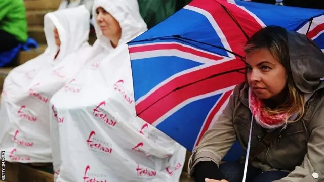 Fans shelter under umbrellas as rain delays play