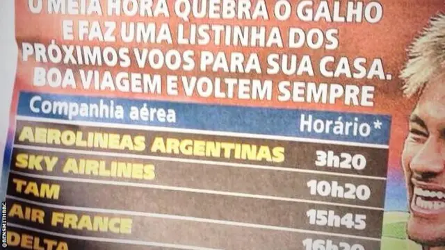 Brazil newspapers