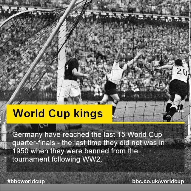 Germany World Cup fact