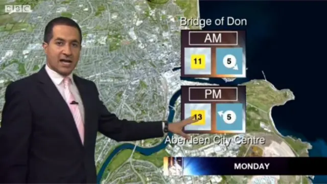 BBC weather grab