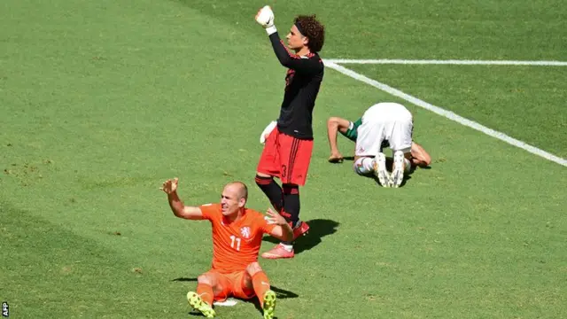 Netherlands Arjen Robben