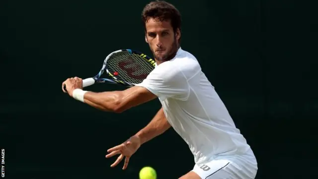 Feliciano Lopez