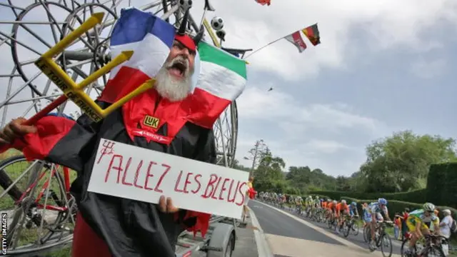 Tour de France