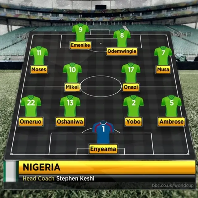 Nigeria line-up