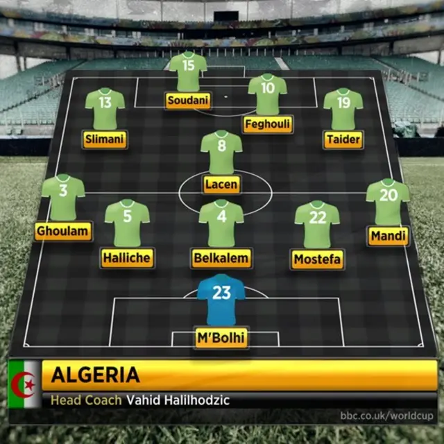 Algeria team