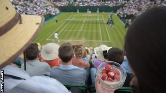 Strawberries and Cream at Wimbledon