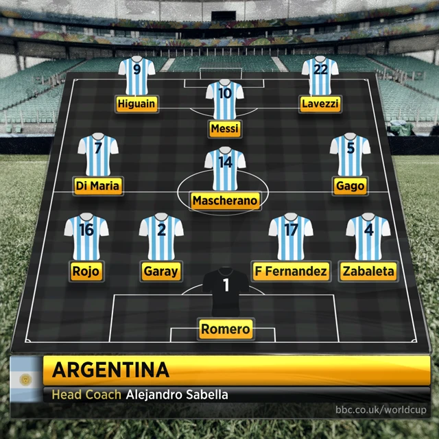 Argentina graphic