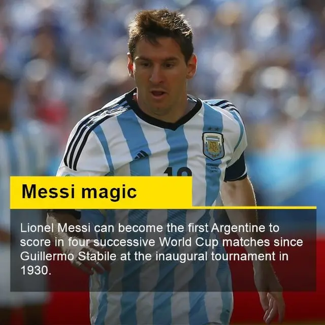 Lionel Messi