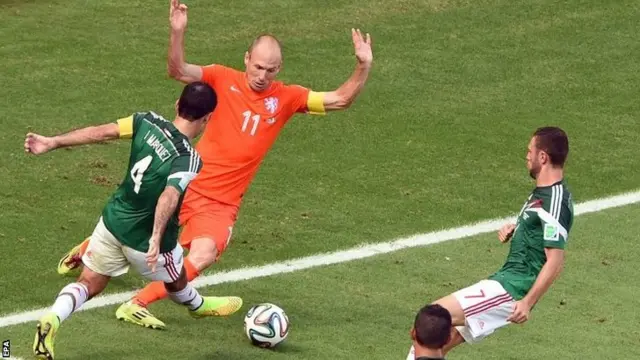 Arjen Robben