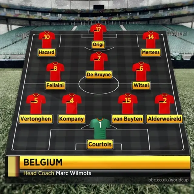 Belgium line-up