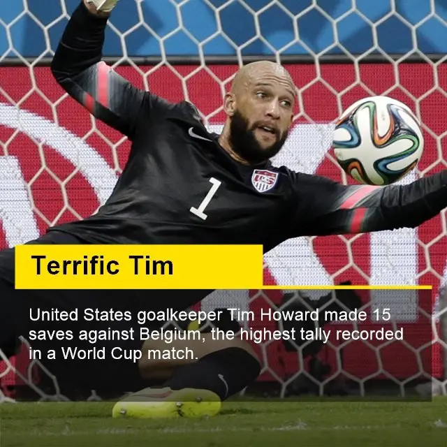 Tim Howard