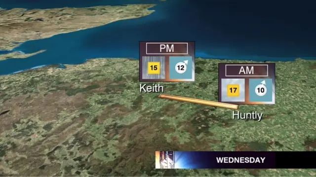 Weather map for Moray showing morning conditions to be overcast, 17C with northerly winds of 10mph. Afternoon conditions are rain, 15C with north-easterly winds of 10mph