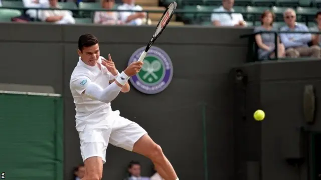 Milos Raonic