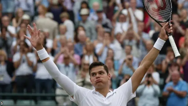 Milos Raonic