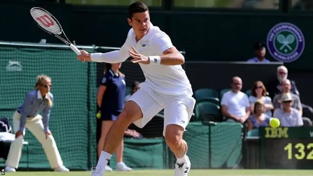 Milos Raonic