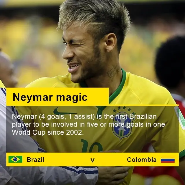 Neymar