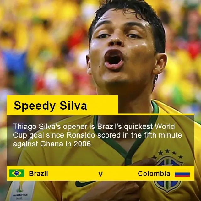 Thiago Silva