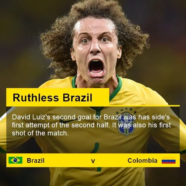 David Luiz