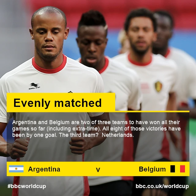 Argentina v Belgium