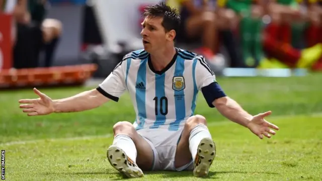 Lionel Messi