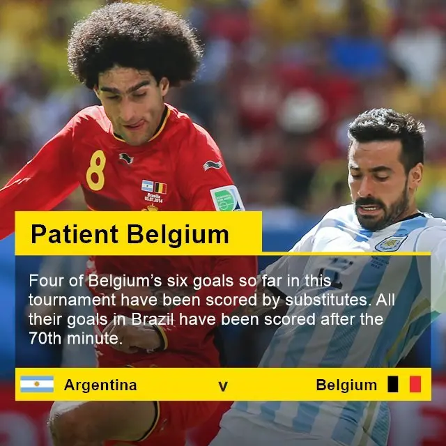 Belgium