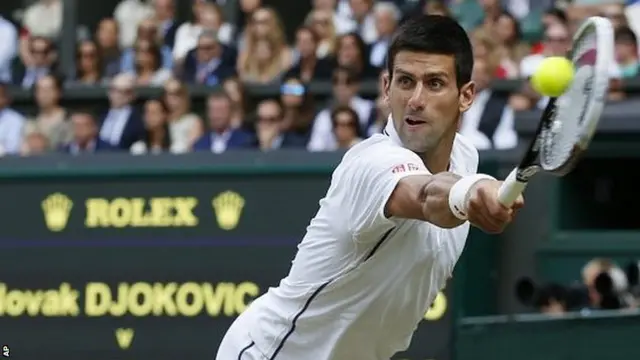 Novak Djokovic