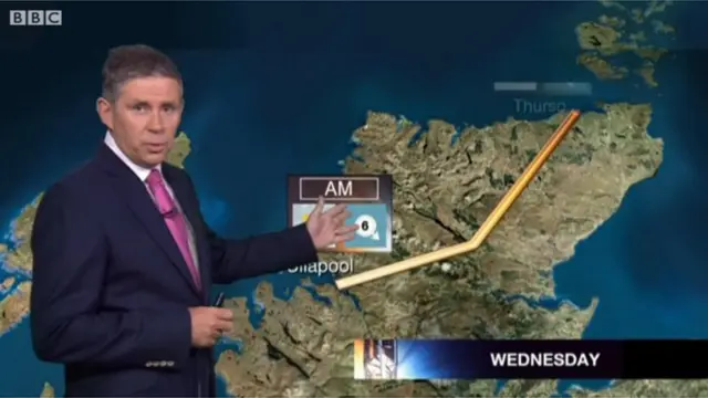 BBC Weather grab