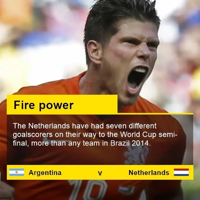 Klaas van Huntelaar