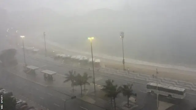 Copacabana