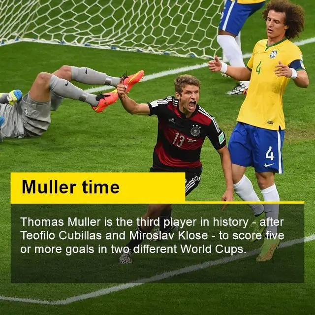 Thomas Muller