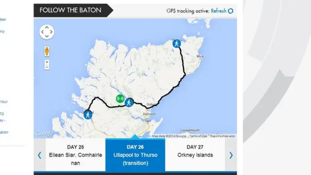 Track the baton image