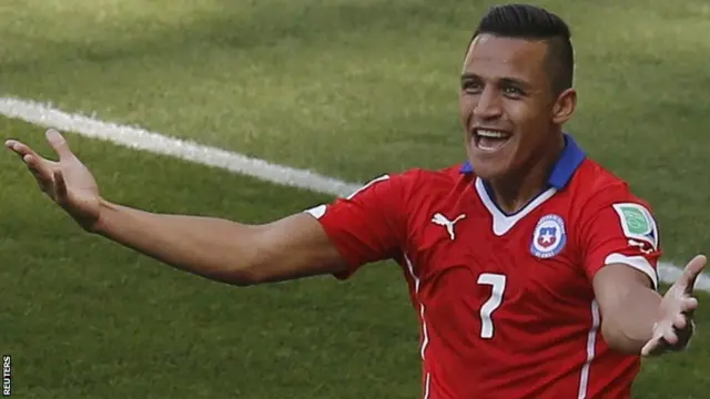 Alexis Sanchez of Chile