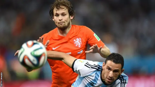 Netherlands midfielder Daley Blind