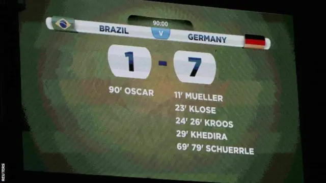 Brazil 1-7 Germany