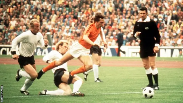 Johan Cruyff and Uli Hoeness