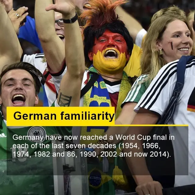 German supporters