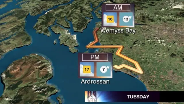 Weather for Queen's Baton Relay