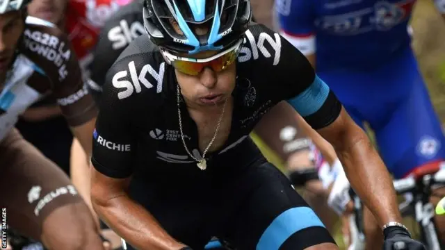 Richie Porte