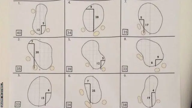 Round One pin positions, holes 1-9.