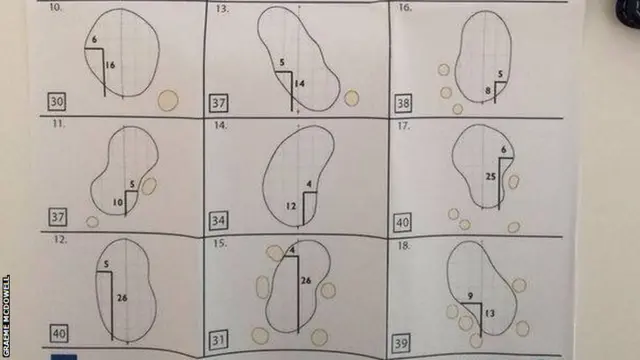 Round One pin positions, holes 10-18.