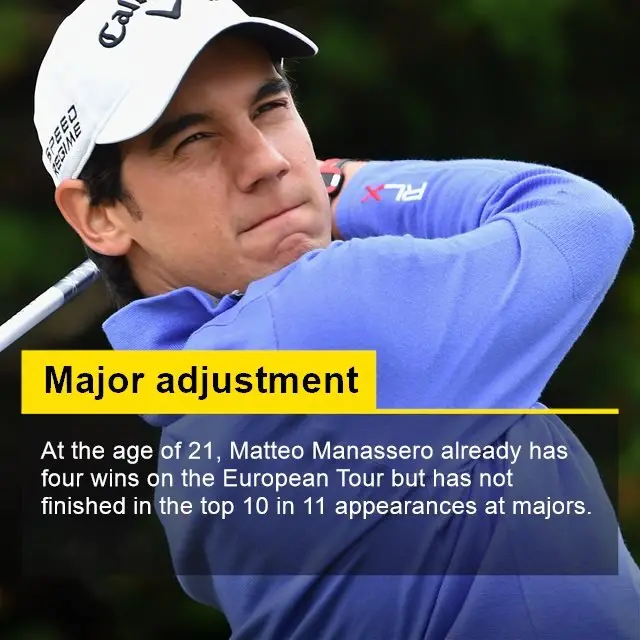 Matteo Manassero