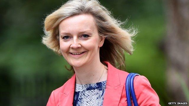 Environment Secretary Liz Truss