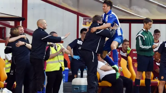 Stjarnan's Olafur Karl Finsen celebrates after scoring the equalising goal against Motherwell