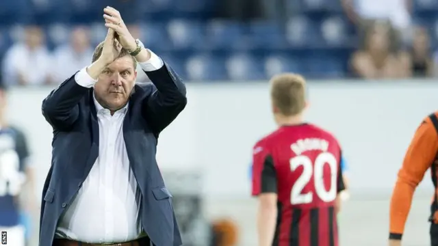 St Johnstone boss Tommy Wright