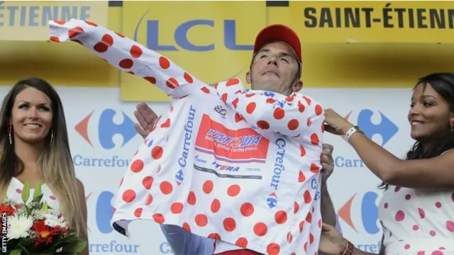 Joaquim Rodriguez