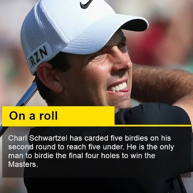 Chalr Schwartzel