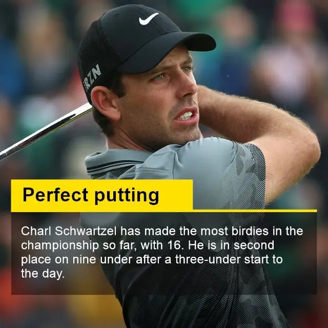 Charl Schwartzel