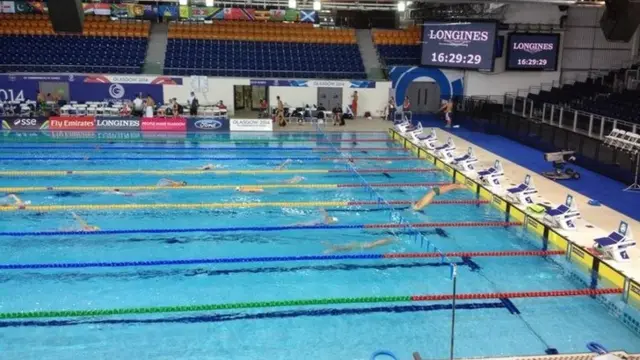 Tollcross Swimming Centre